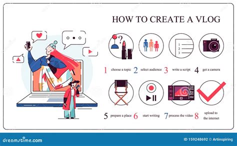 How to Start a Vlog: The Complete Beginner’s Guide .